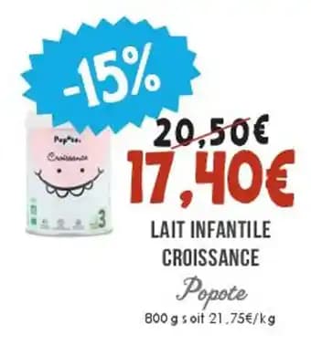 Promotion Exclusives de Lait infantile : Découvrez l'Offre incontournable