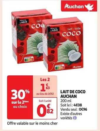 Promotion Exclusives de 2
            
        
        Lait de coco : Découvrez l'Offre incontournable