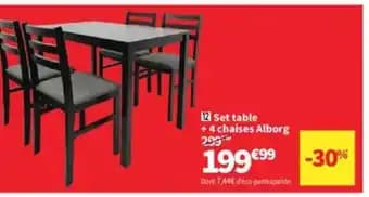Promotion Exclusives de 1
Set table : Découvrez l'Offre incontournable