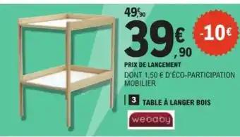 Promotion Exclusives de 44
Prix : Découvrez l'Offre incontournable