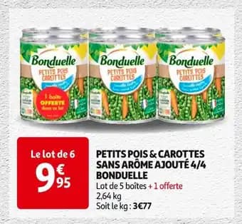 Promotion Exclusives de 33
Petits : Découvrez l'Offre incontournable