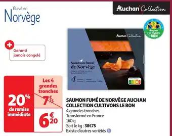 Promotion Exclusives de 11
De norvege : Découvrez l'Offre incontournable