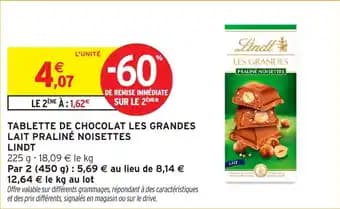 Promotion Exclusives de 4
Praline : Découvrez l'Offre incontournable