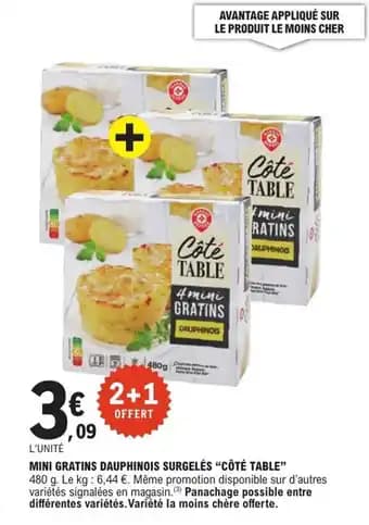 Promotion Exclusives de 81
Table : Découvrez l'Offre incontournable