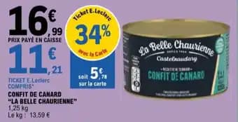 Promotion Exclusives de 76
De canard : Découvrez l'Offre incontournable