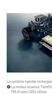 Promotion Exclusives de 4
Turbo : Découvrez l'Offre incontournable