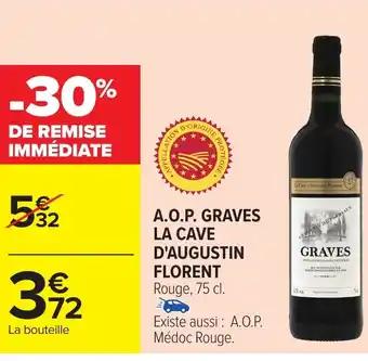 Promotion Exclusives de 6
Gravés : Découvrez l'Offre incontournable