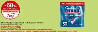 Promotion Exclusives de 22
Finish : Découvrez l'Offre incontournable