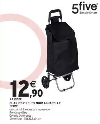 Promotion Exclusives de 12
Roues : Découvrez l'Offre incontournable