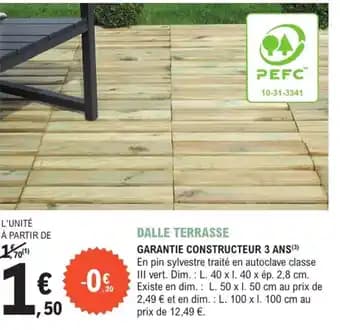 Promotion Exclusives de 2
Dalle terrasse : Découvrez l'Offre incontournable