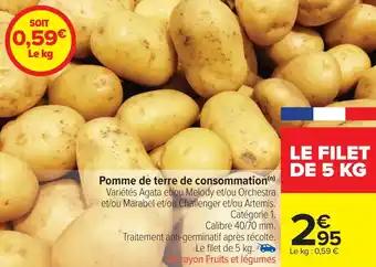 Promotion Exclusives de 22
De consommation : Découvrez l'Offre incontournable