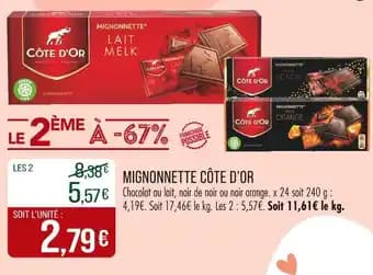Promotion Exclusives de 5
Mignonnette : Découvrez l'Offre incontournable