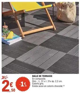 Promotion Exclusives de 7
Dalle terrasse : Découvrez l'Offre incontournable