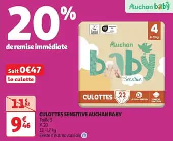 Promotion Exclusives de 3
Sensitive : Découvrez l'Offre incontournable