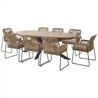 ECLOZ Ensemble de repas Edna ECLOZ