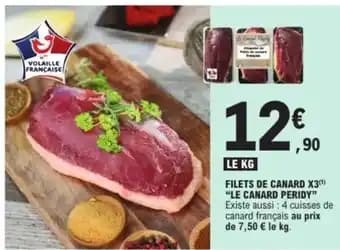 Promotion Exclusives de 1
Filets de canard : Découvrez l'Offre incontournable
