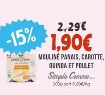 Promotion Exclusives de 15
Simple : Découvrez l'Offre incontournable