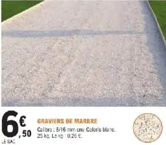 Promotion Exclusives de 25
            
        
        Marbre : Découvrez l'Offre incontournable