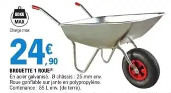 Promotion Exclusives de 32
Roue : Découvrez l'Offre incontournable