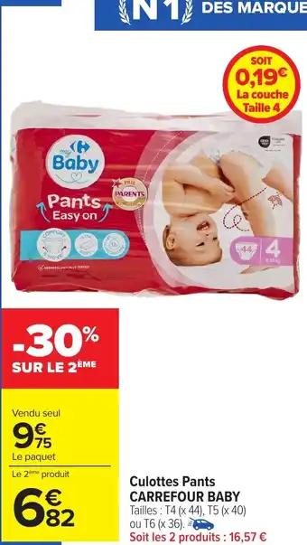 Promotion Exclusives de 5
Pants : Découvrez l'Offre incontournable