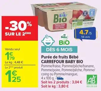 Promotion Exclusives de 47
Carrefour Bio : Découvrez l'Offre incontournable