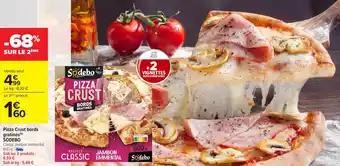 Promotion Exclusives de 5
Pizza crust : Découvrez l'Offre incontournable