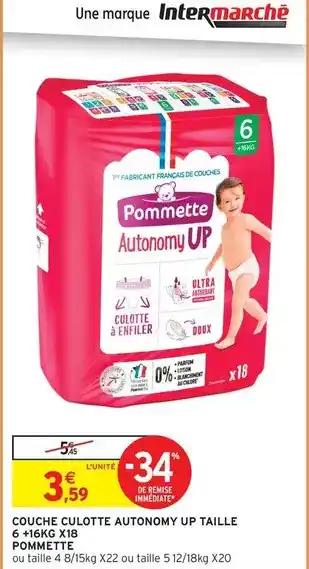 Promotion Exclusives de 2
Couche-culotte : Découvrez l'Offre incontournable