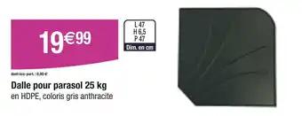 Promotion Exclusives de 23
25 kg : Découvrez l'Offre incontournable