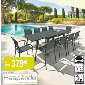 HESPÉRIDE Table Piazza extensible tout alu