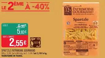 product