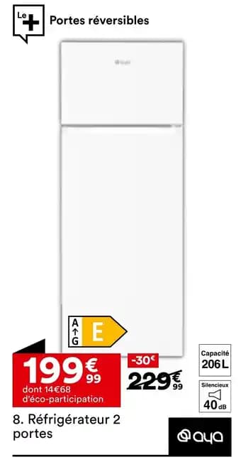 Promotion Exclusives de 34
Portes : Découvrez l'Offre incontournable