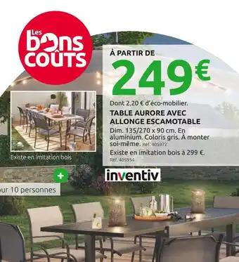 Promotion Exclusives de 10
Inventiv : Découvrez l'Offre incontournable