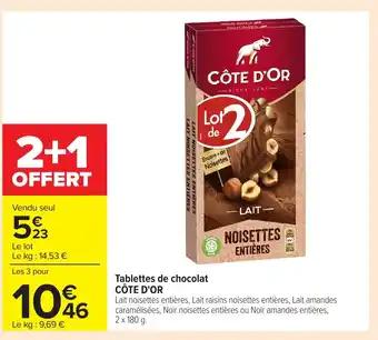Promotion Exclusives de 48
D'or : Découvrez l'Offre incontournable