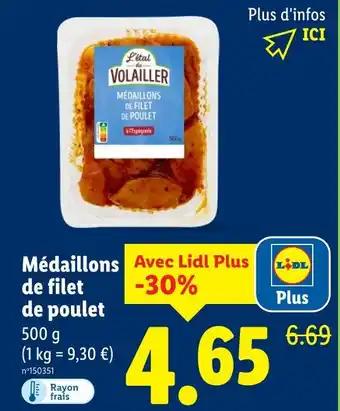 L'ÉTAL DU VOLAILLER Médaillons de filet de poulet