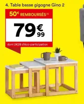 Promotion Exclusives de 2
Gigogne : Découvrez l'Offre incontournable