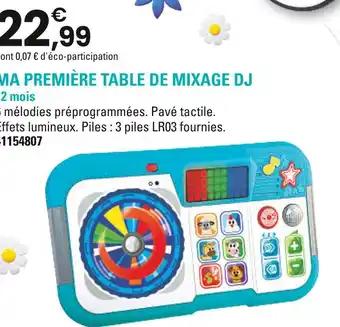 Ma première table de mixage dj