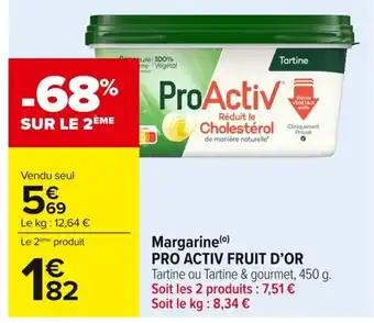 Promotion Exclusives de 2
Pro activ : Découvrez l'Offre incontournable