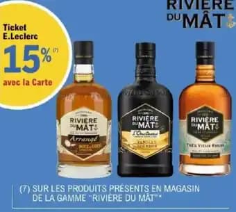 Promotion Exclusives de 12
            
        
        Produits : Découvrez l'Offre incontournable