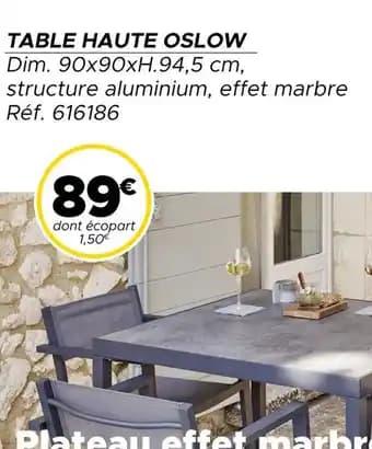 Promotion Exclusives de 3
Table haute : Découvrez l'Offre incontournable