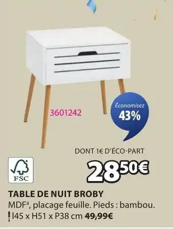 product