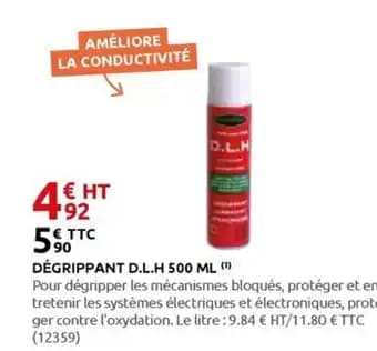 Promotion Exclusives de 1
Dégrippant : Découvrez l'Offre incontournable