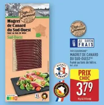 Magret de Canard du Sud-Ouest