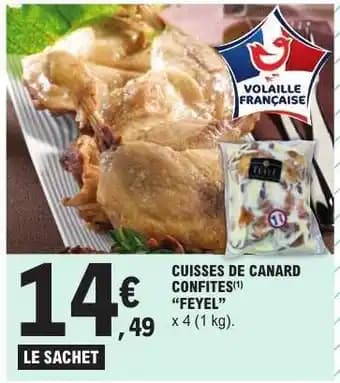 Promotion Exclusives de 7
            
        
        Confites : Découvrez l'Offre incontournable