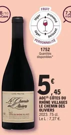 Promotion Exclusives de 1
            
        
        Oliviers : Découvrez l'Offre incontournable