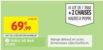 Promotion Exclusives de 29
Bar : Découvrez l'Offre incontournable