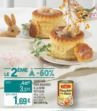 Promotion Exclusives de 22
La reine : Découvrez l'Offre incontournable